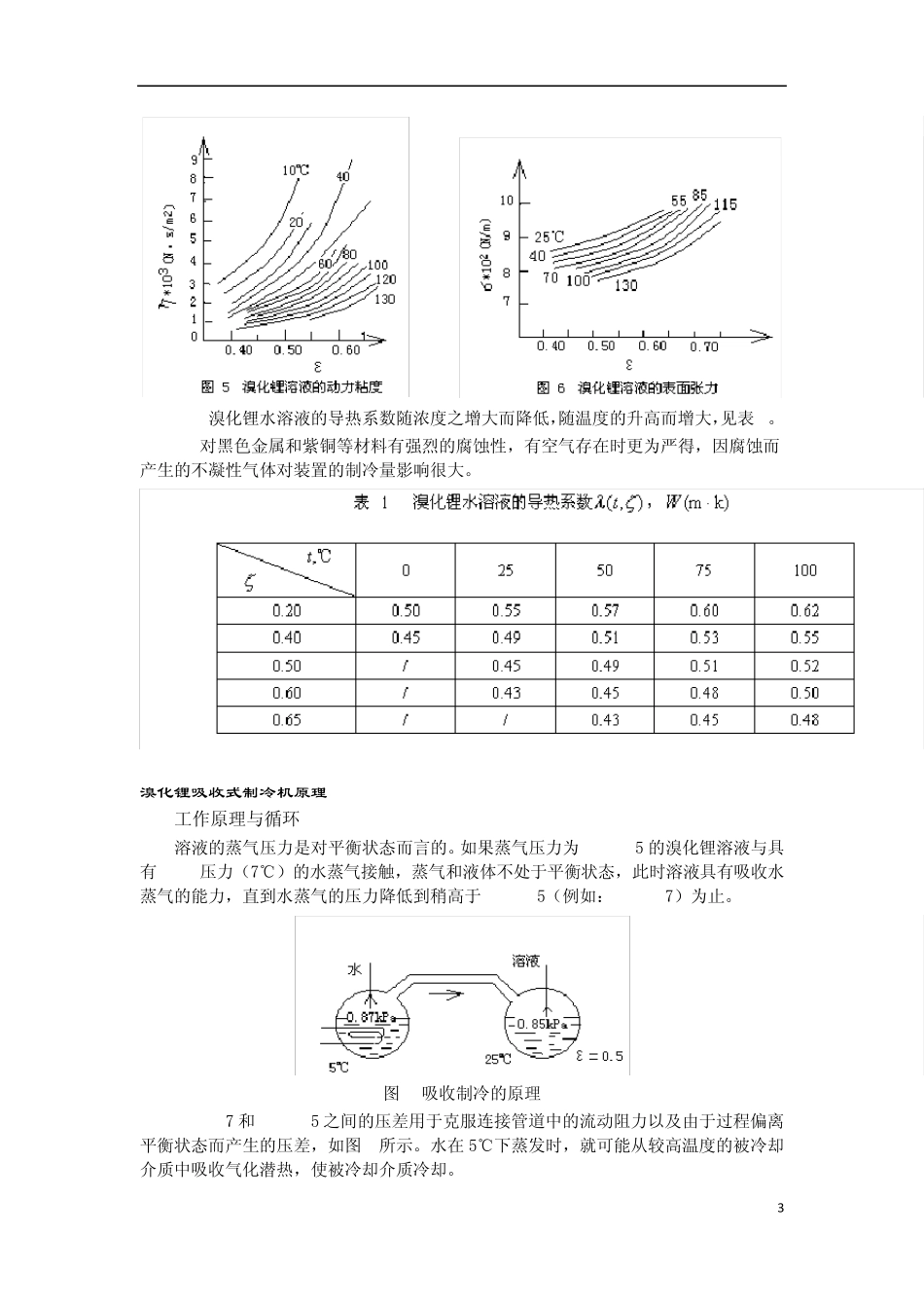 溴化锂制冷系统制冷与低温原理摘录_第3页