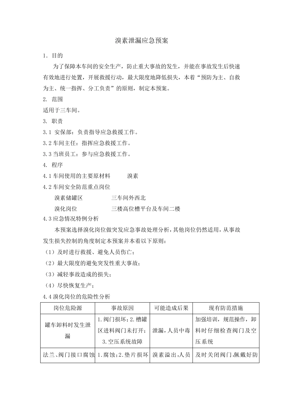 溴素泄漏应急预案_第2页