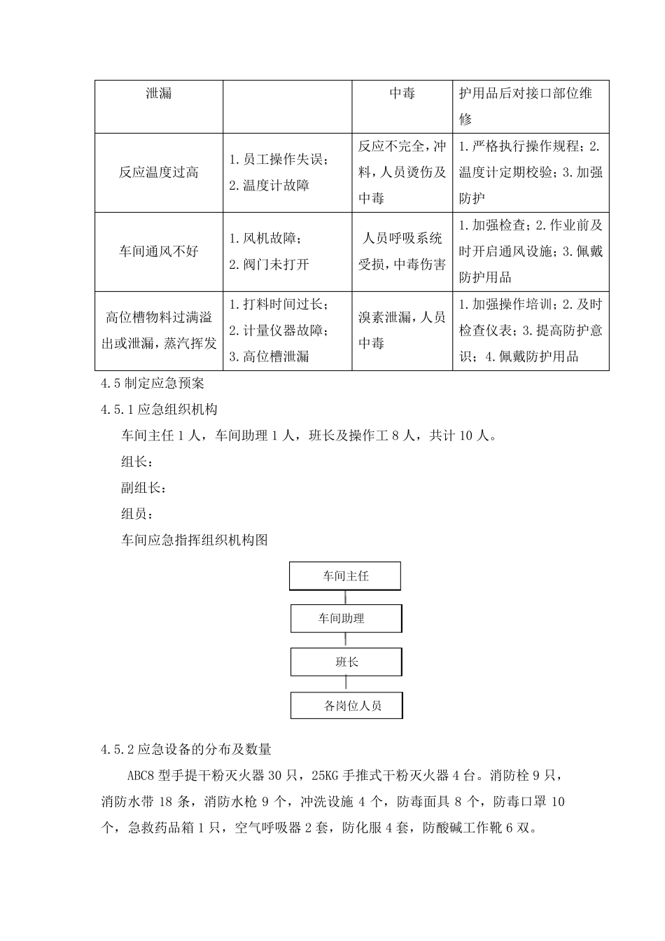 溴素泄漏应急预案_第3页