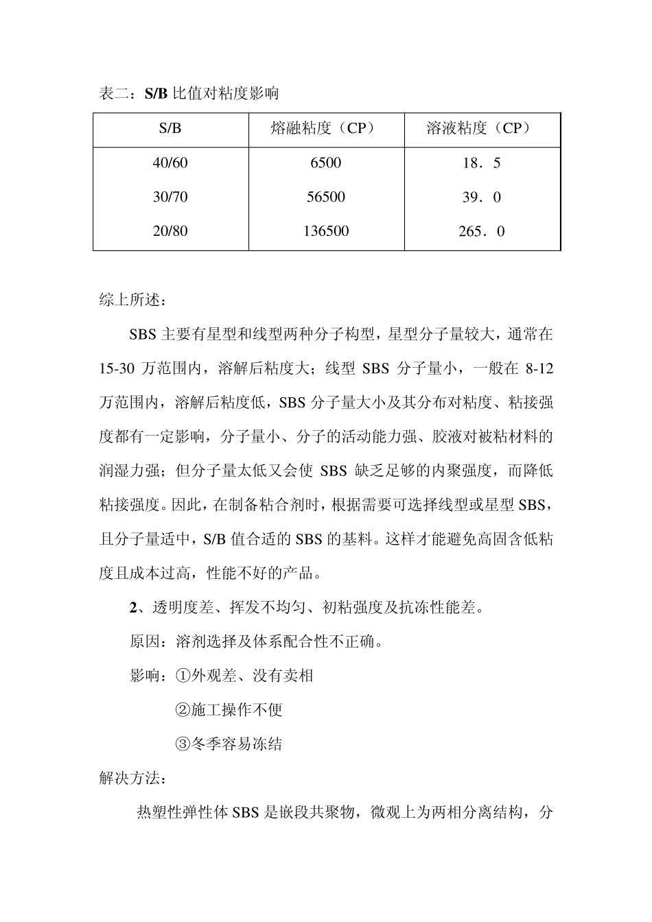 溶剂型SBS胶粘剂常见问题及认识误区(演讲稿)_第3页