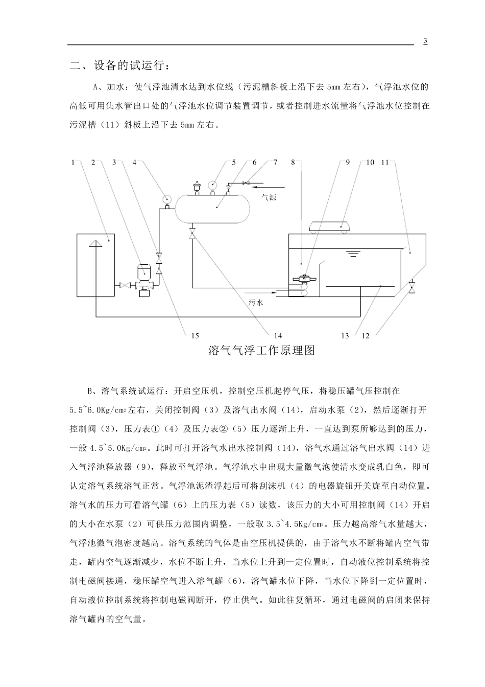 溶气气浮操作规程_第3页