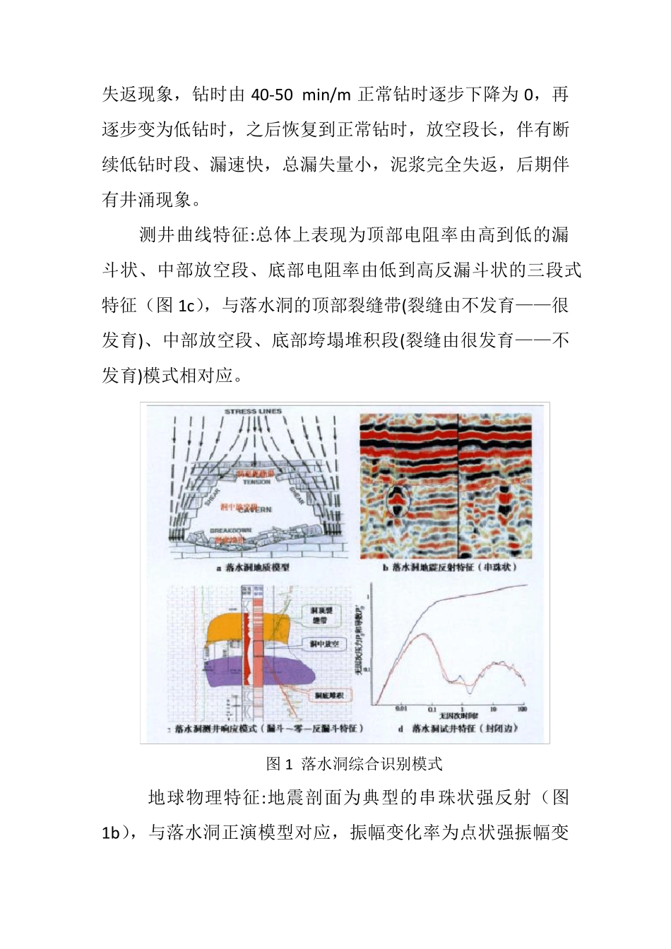 溶洞分类及识别_第2页