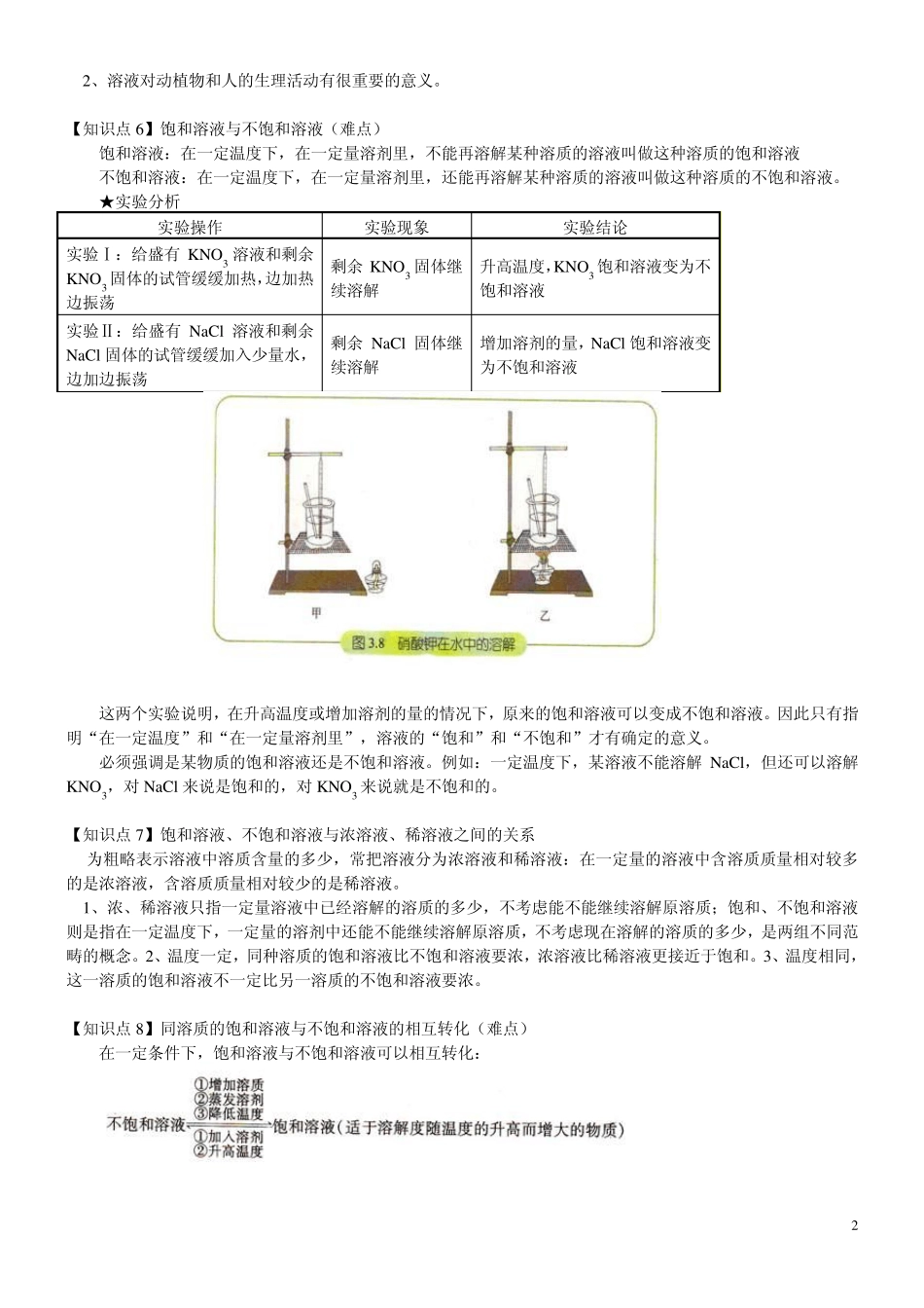 溶液、悬浊液和乳浊液_第2页