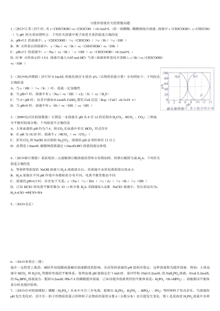 溶液中的离子平衡图像相关问题(含答案含解析非常全)