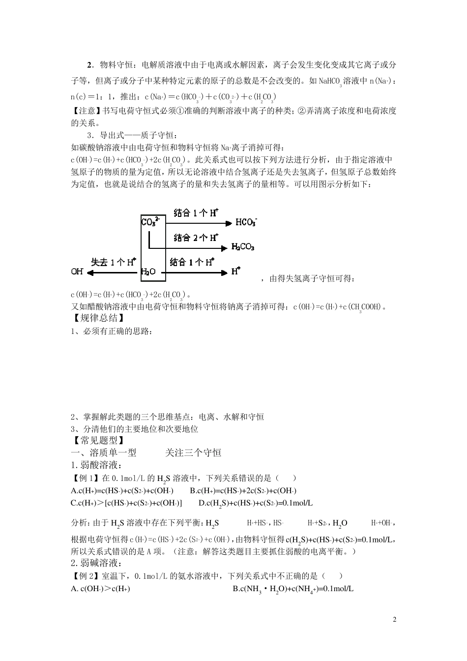 溶液中离子浓度大小比较总结归类_第2页