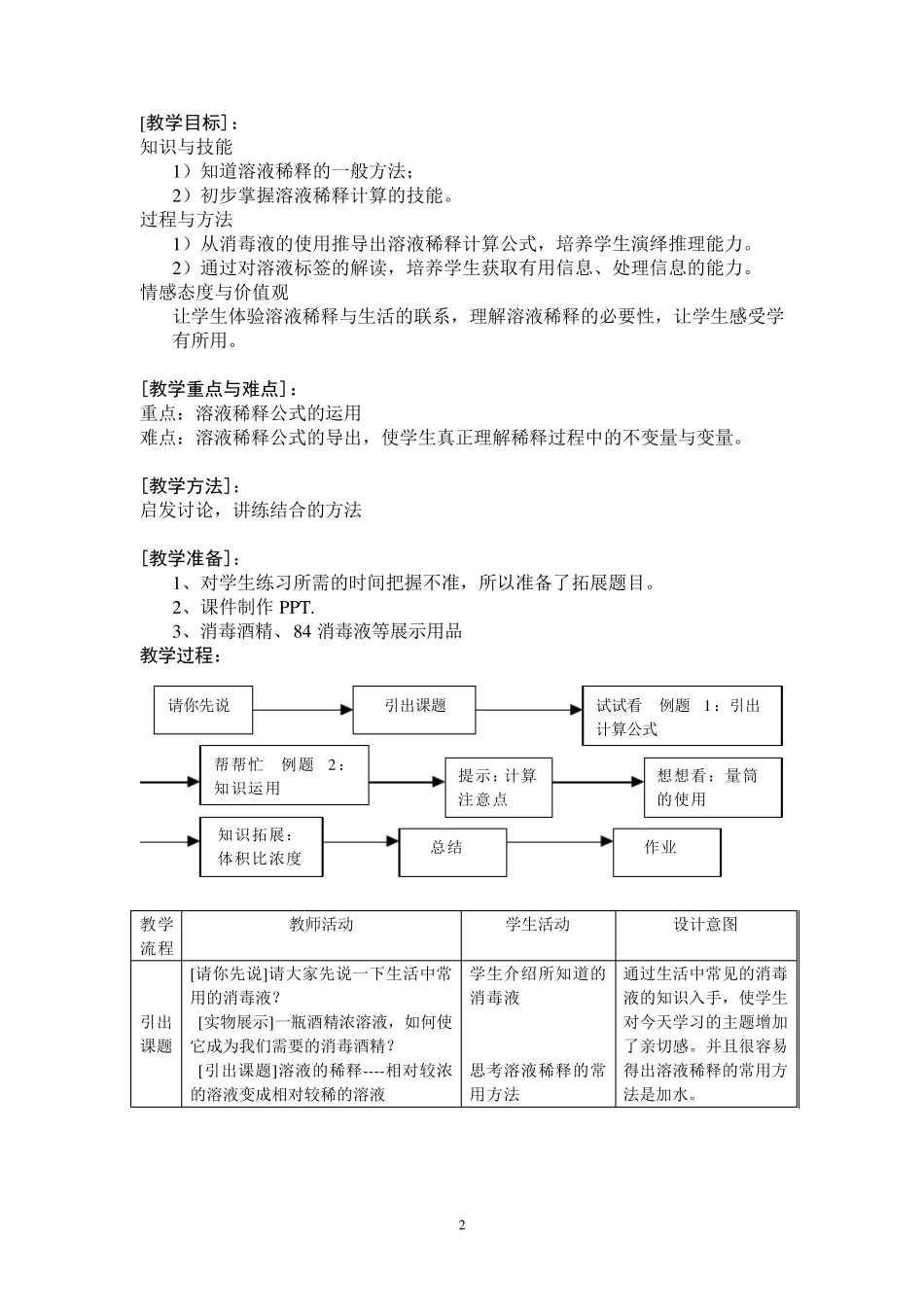 溶液的稀释教学设计_第2页