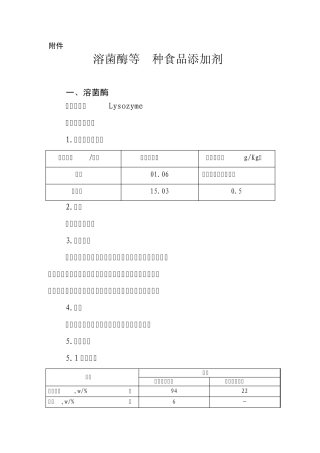 溶菌酶等8种食品添加剂