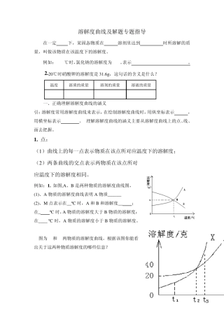 溶解度解题思路