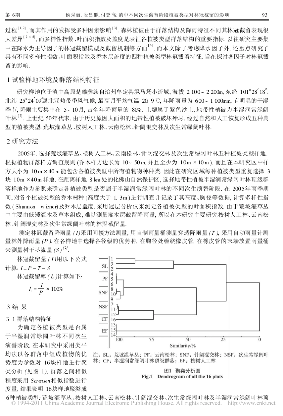 滇中不同次生演替阶段植被类型对林冠截留的影响_第2页