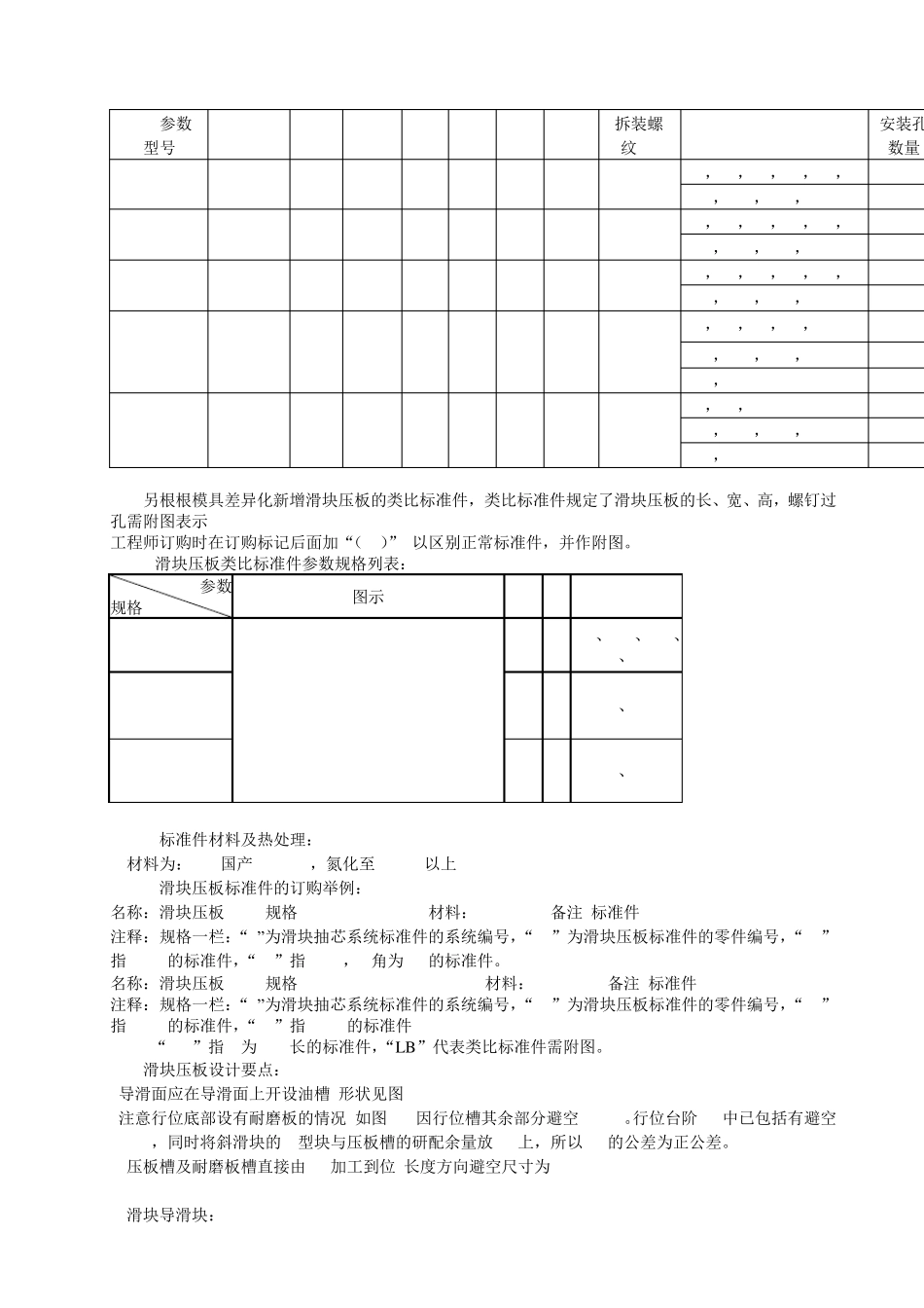 滑块抽芯系统标准件规范_第3页