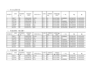 滑坡稳定性计算程序