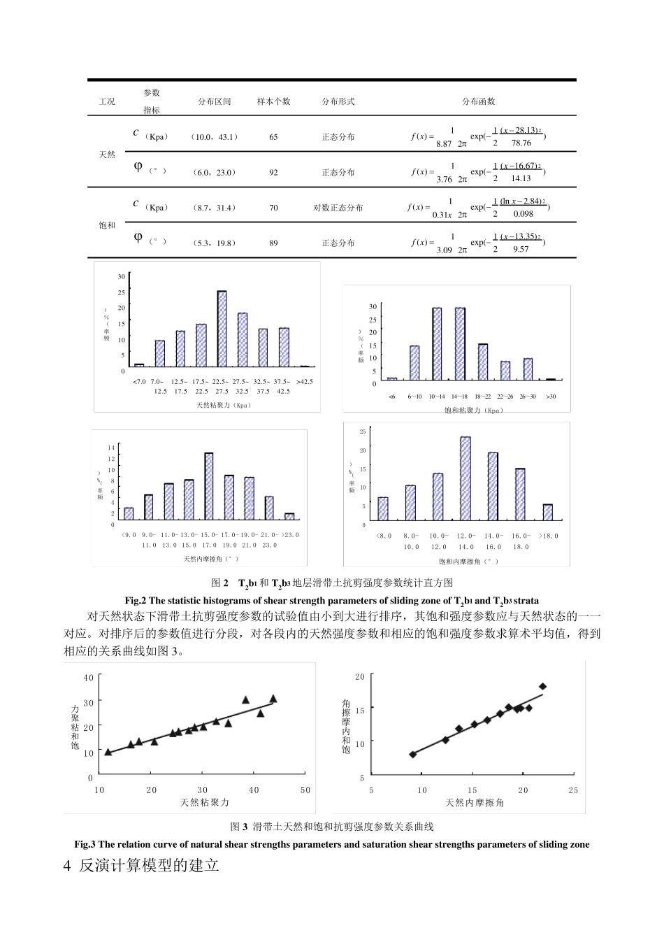 滑坡计算参数反演分析_第2页