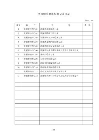 滑履轴承磨机检测记录04
