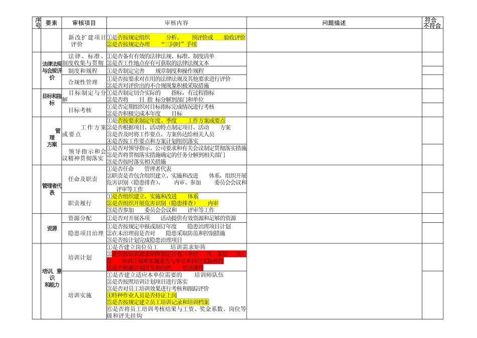 滑模施工工法_第3页
