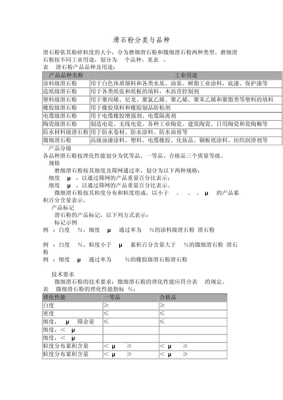 滑石粉分类与品种_第1页