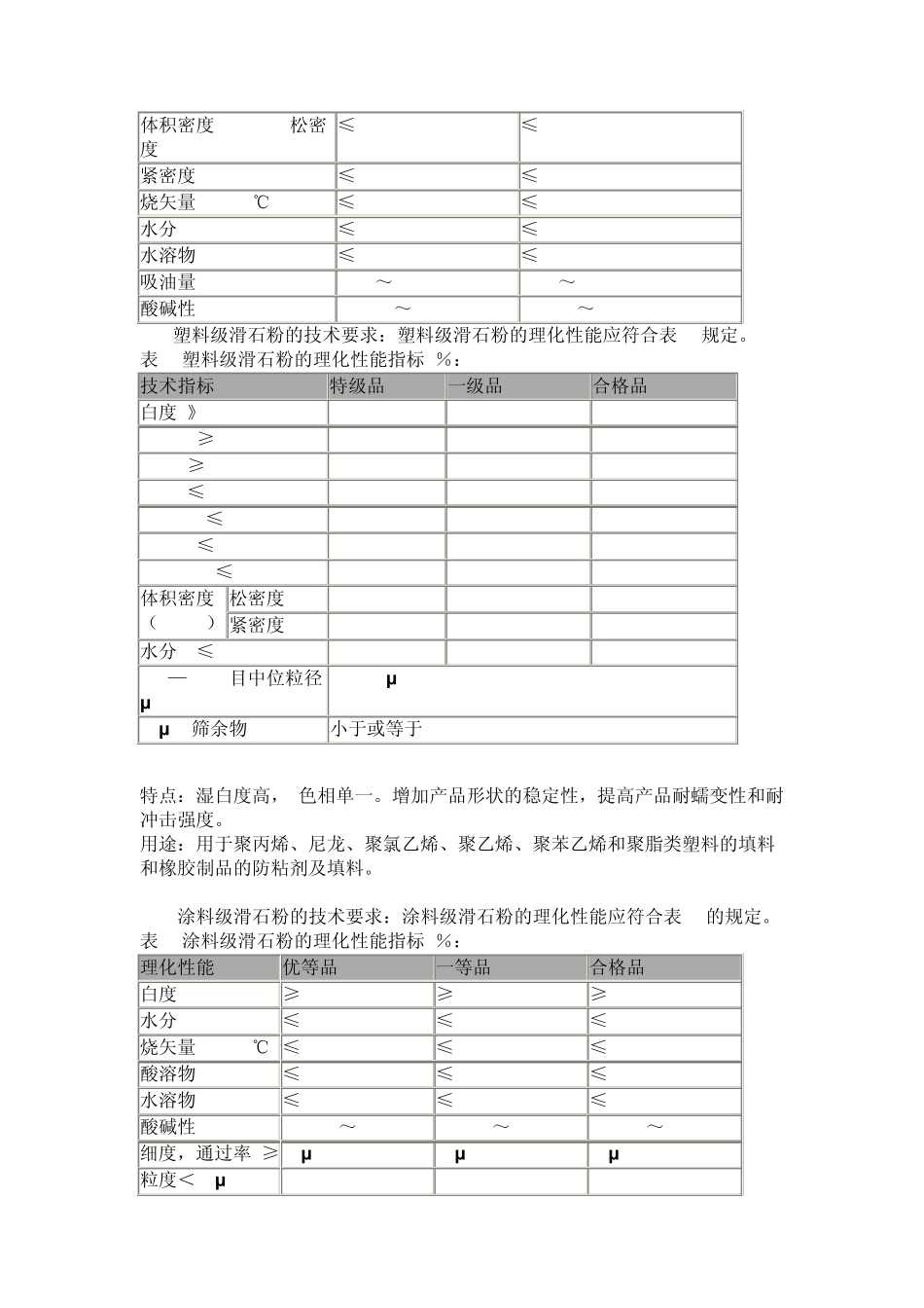 滑石粉分类与品种_第2页