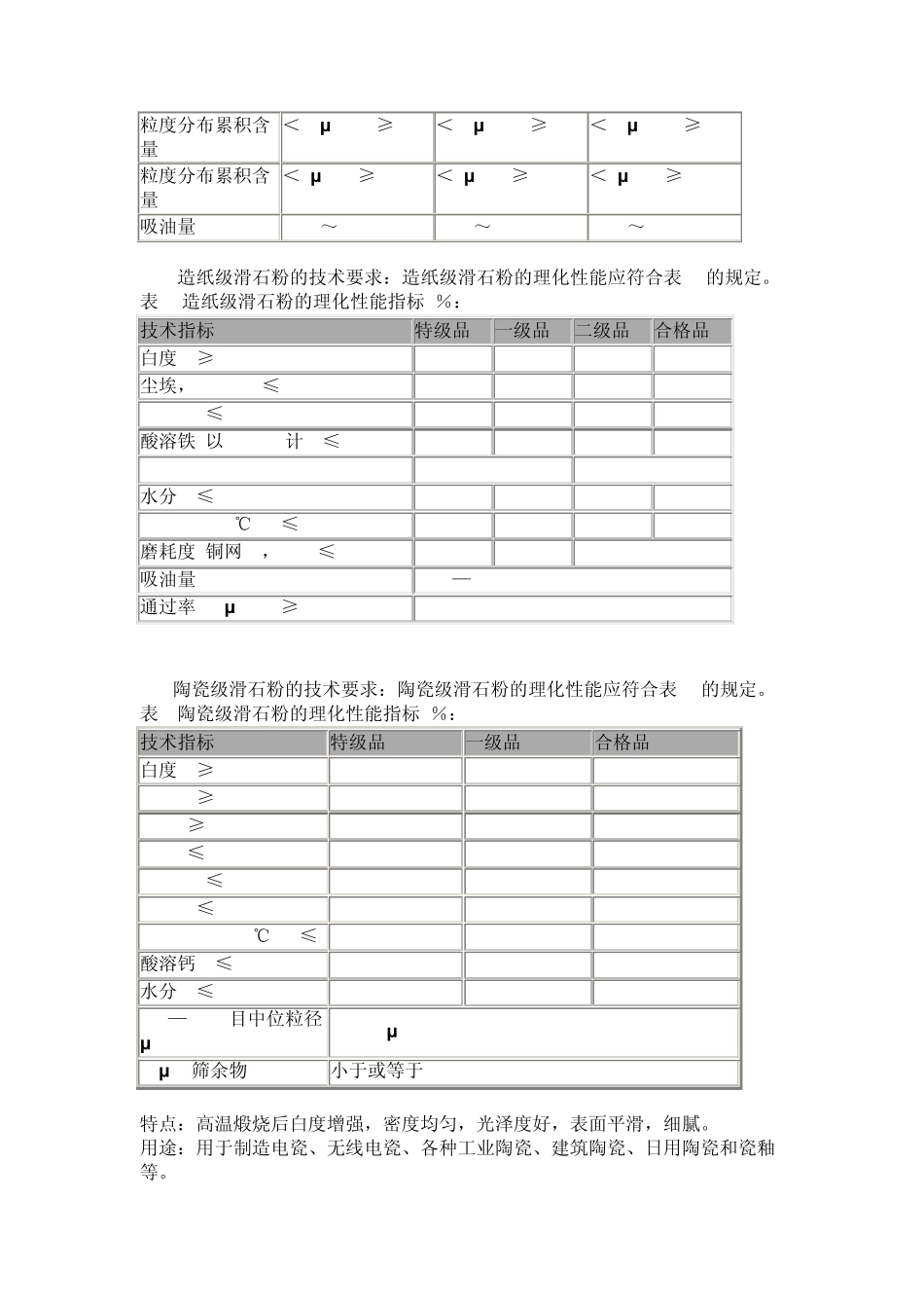 滑石粉分类与品种_第3页