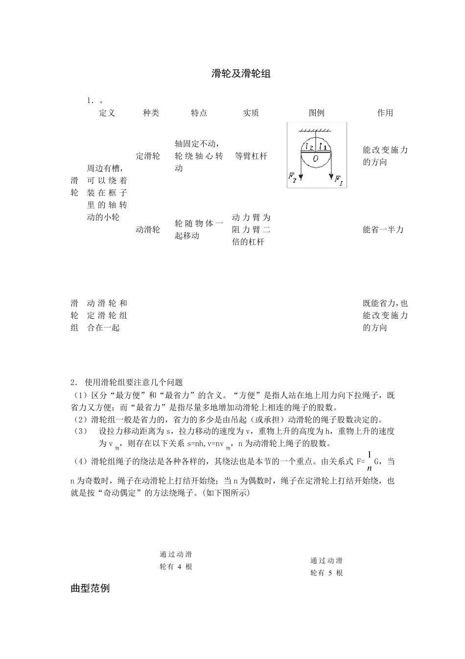 滑轮及滑轮组(重点总结)_第1页