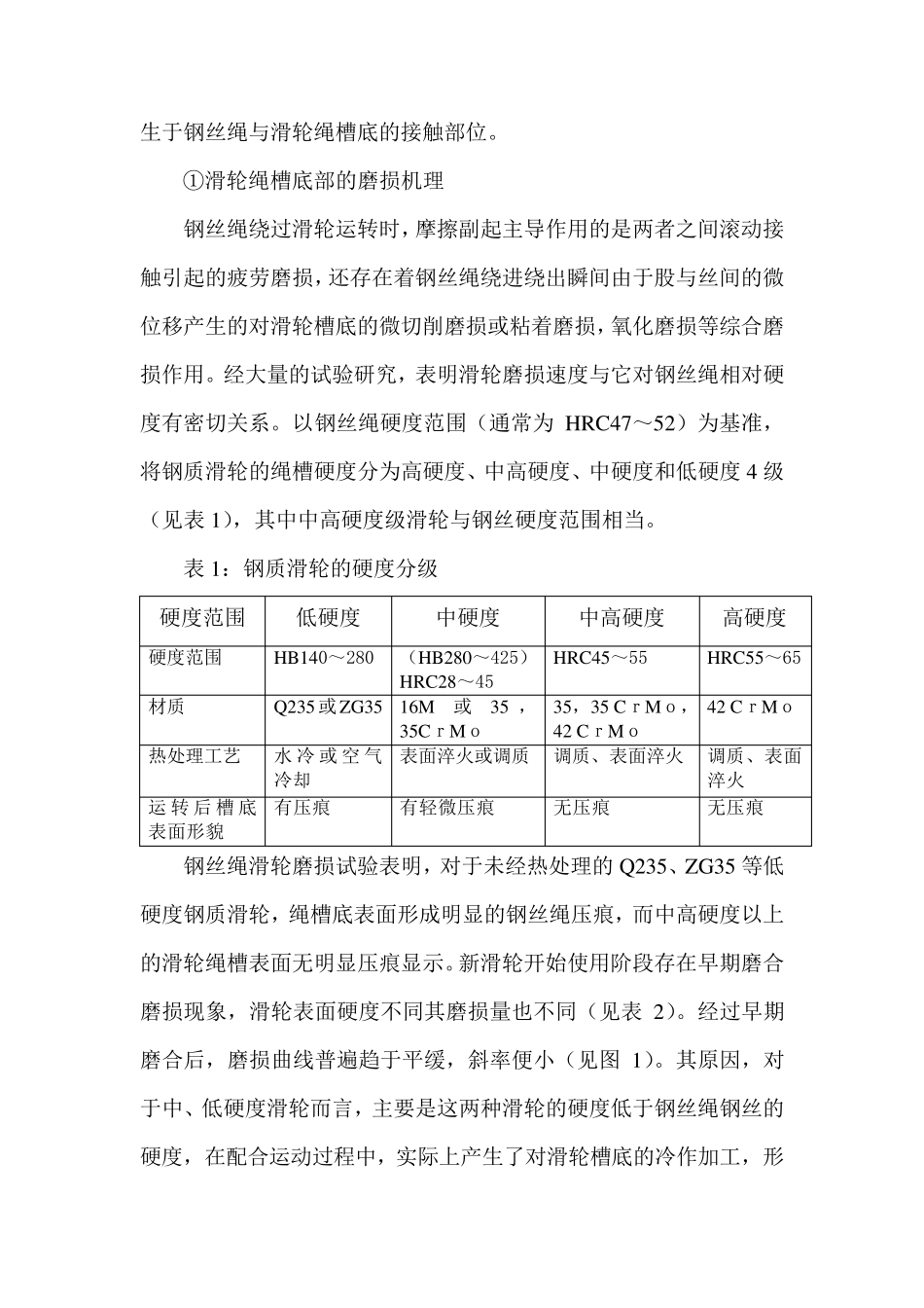 滑轮硬度与钢丝绳磨损关系_第2页