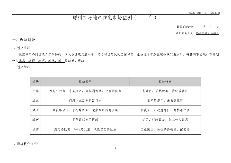 滕州房地产市场调研20100417_第1页