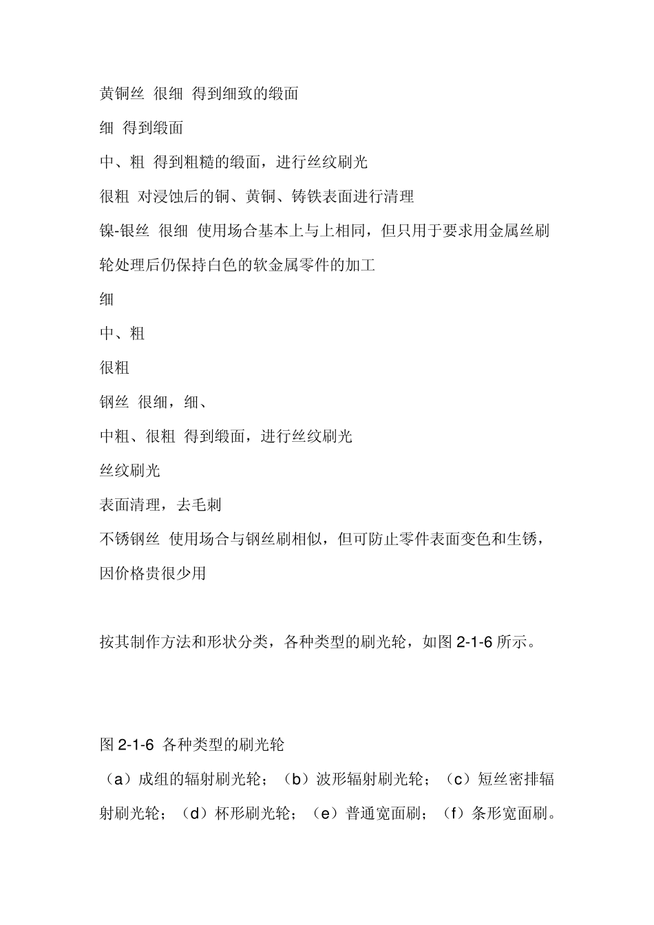 滚光、振动光饰、刷光、喷砂、喷丸处理_第3页