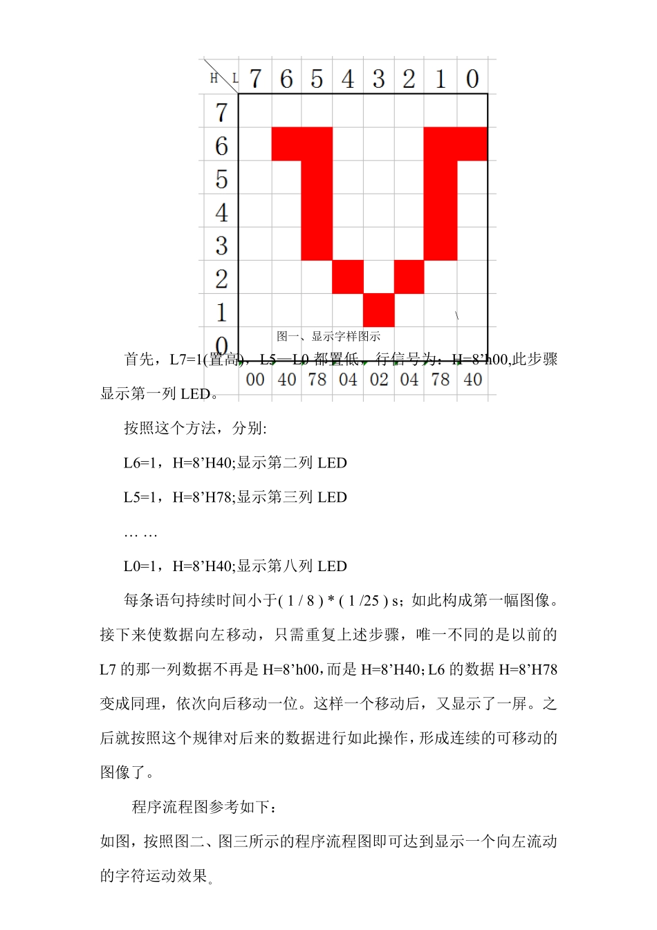 滚动显示“verilog”字符串程序代码及相关说明_第2页