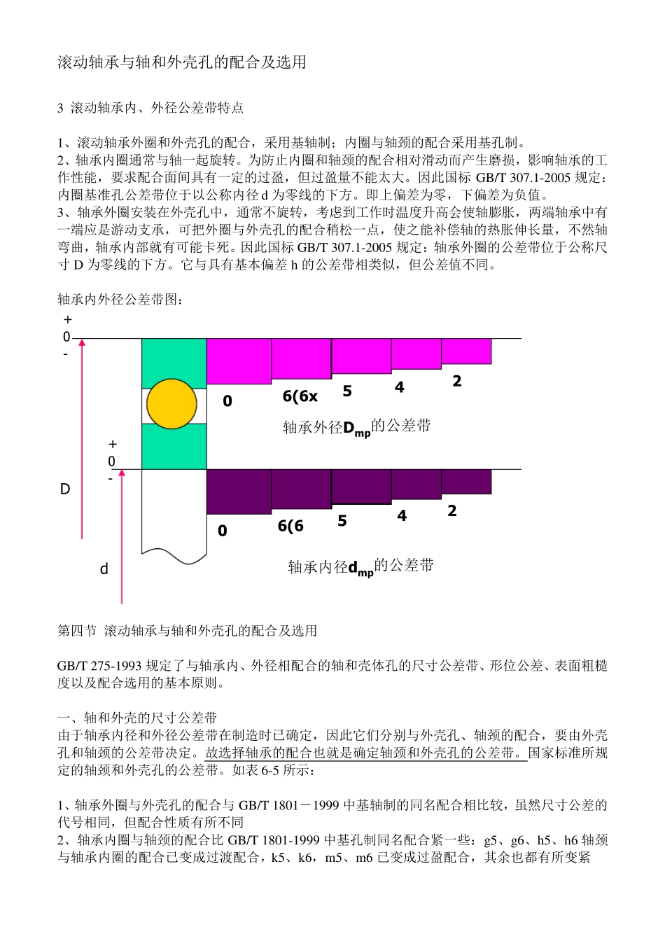 滚动轴承与轴和外壳孔的配合及选用(自己总结非常经典)_第1页
