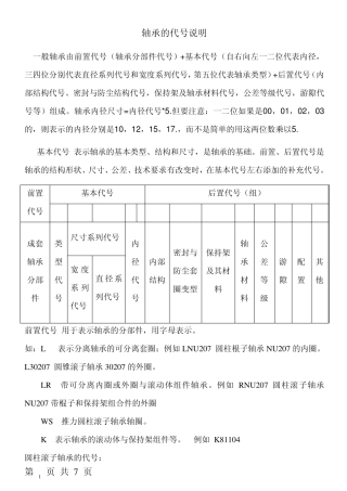 滚动轴承代号知识