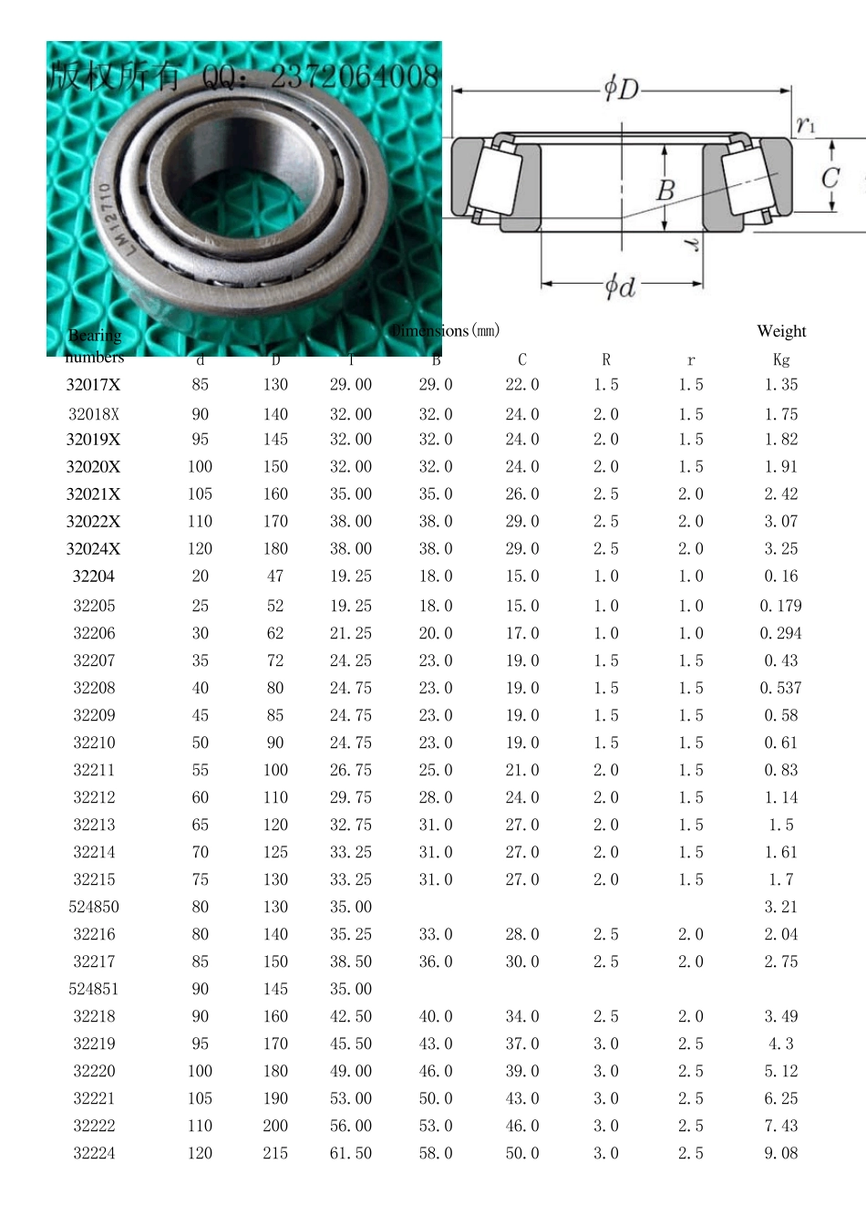 滚动轴承圆锥滚子轴承型号查询目录_第3页