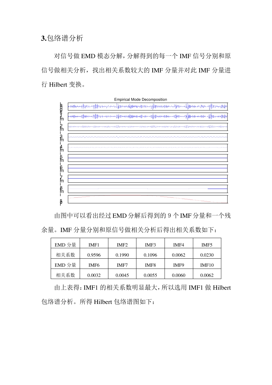 滚动轴承故障诊断(附MATLAB程序)_第3页