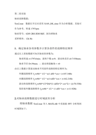 滚动轴承故障诊断(附MATLAB程序)