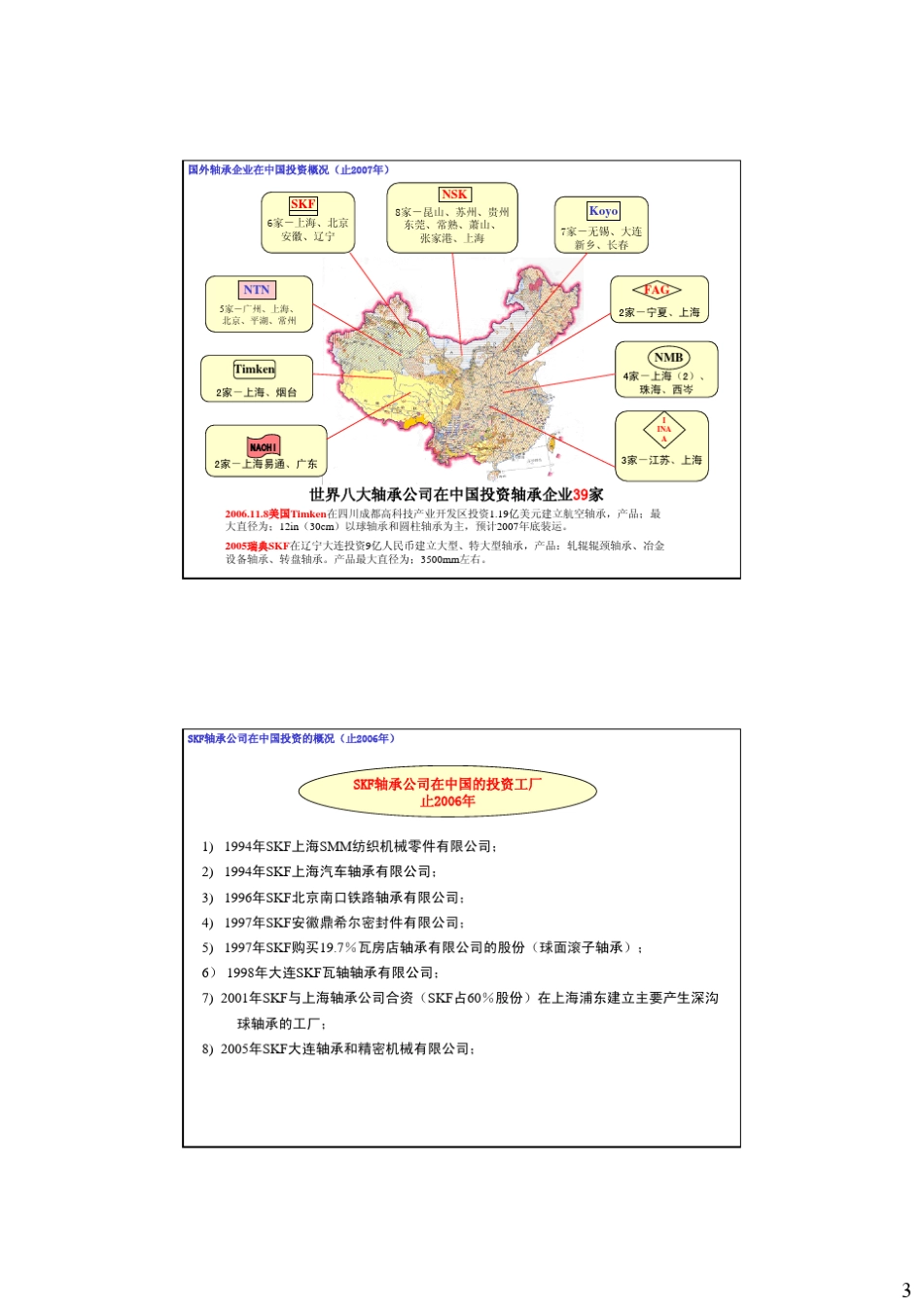 滚动轴承应用技术4_第3页