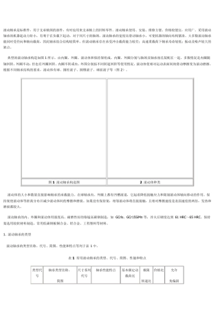滚动轴承的功用、类型