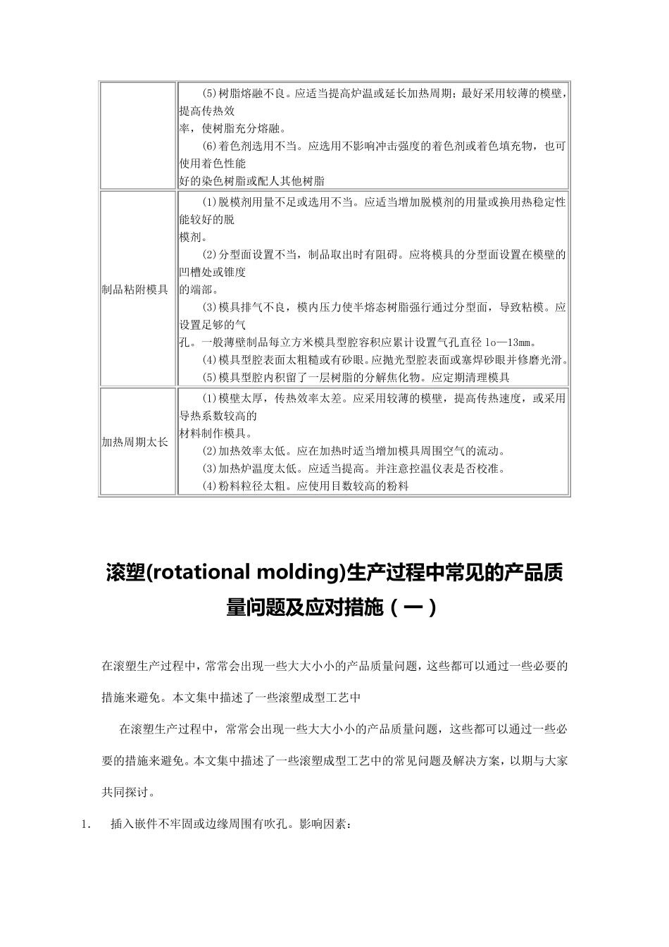 滚塑产品质量问题及解决措施_第3页