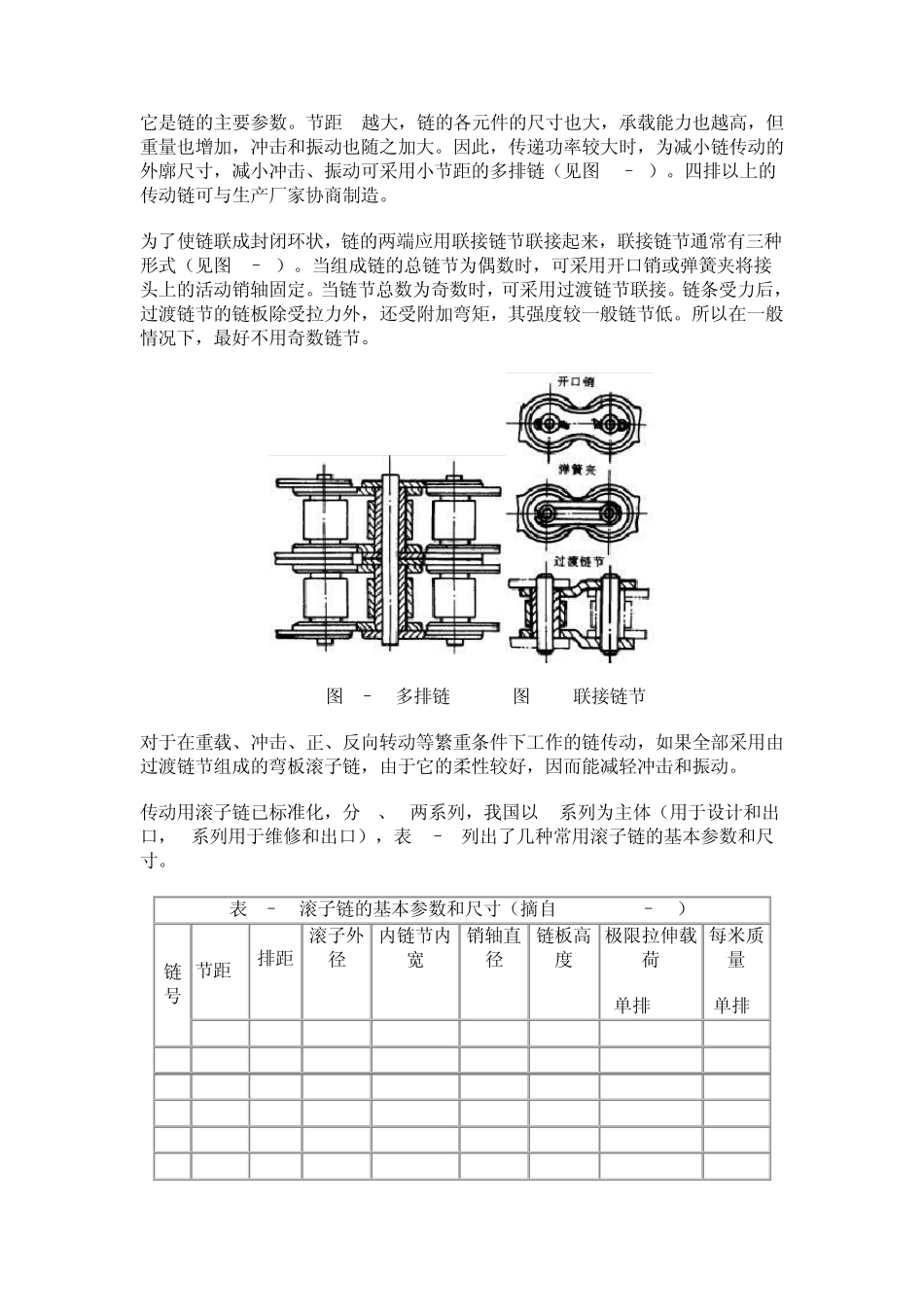 滚子链的结构和规格_第2页
