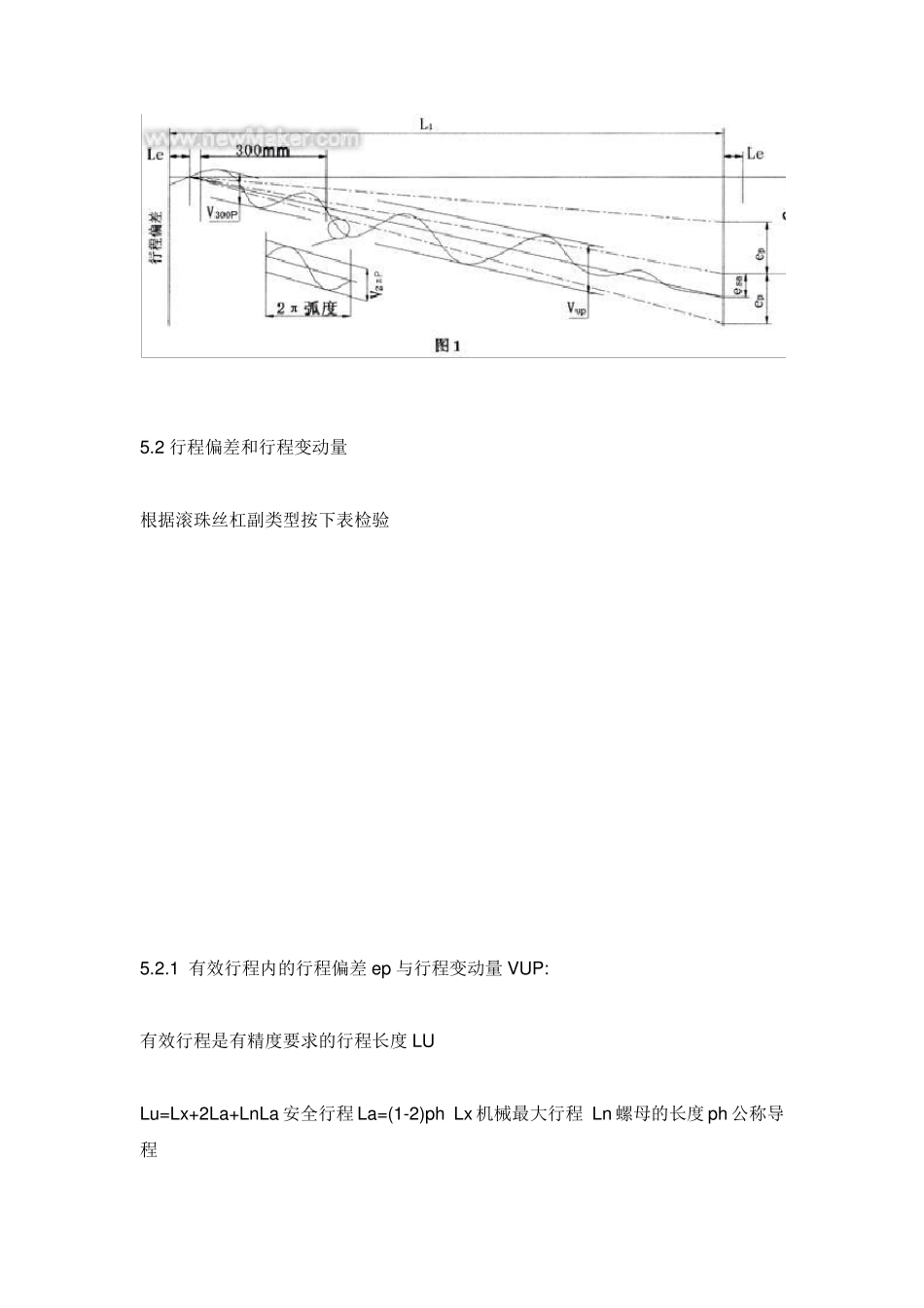 滚珠丝杠基础知识_第3页