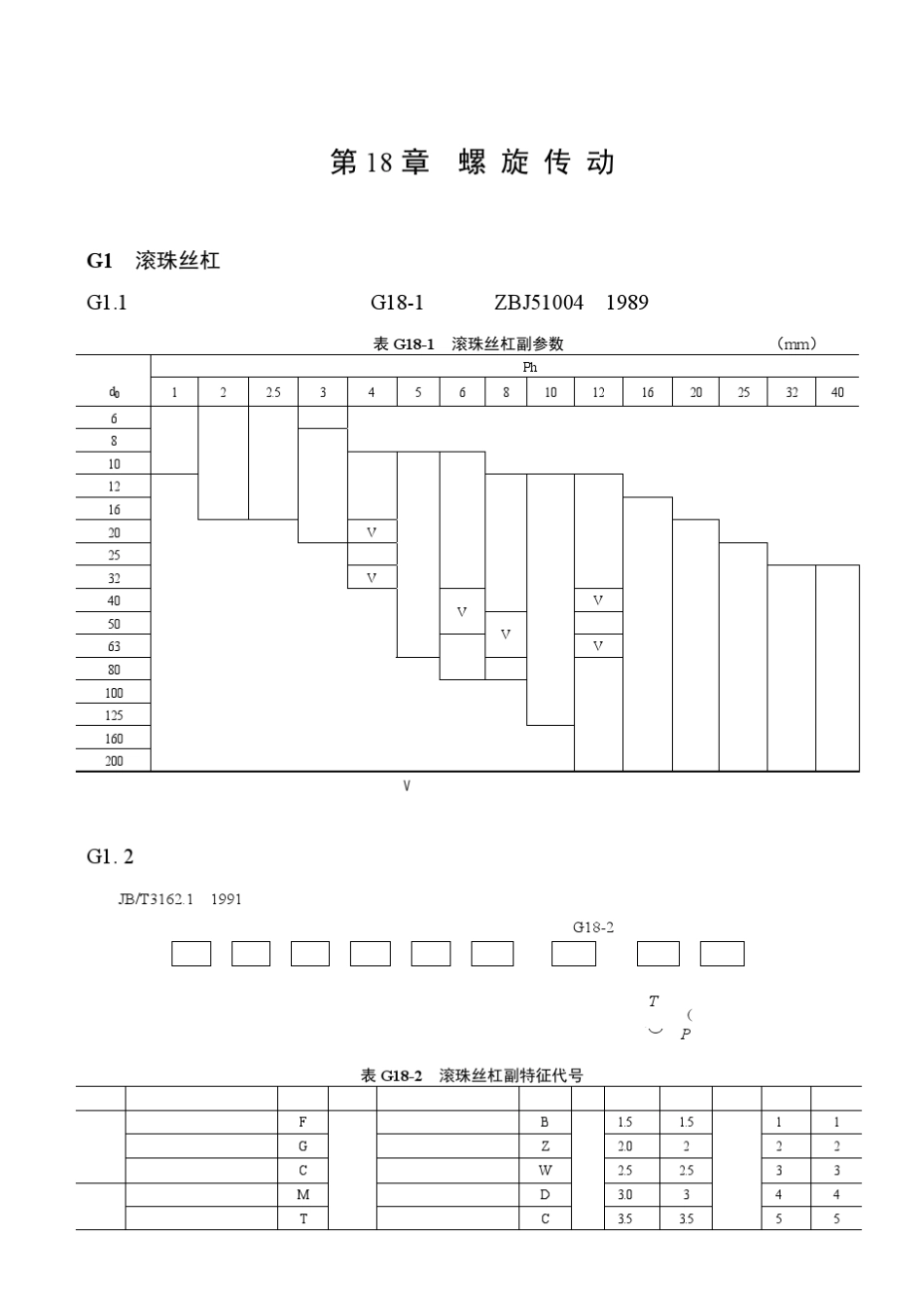 滚珠丝杠螺旋传动_第1页