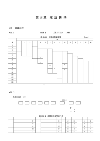 滚珠丝杠螺旋传动