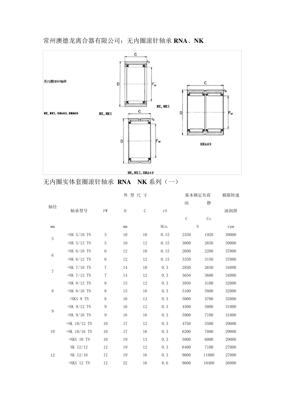 滚针轴承RNA(滚针轴承NK)_第1页