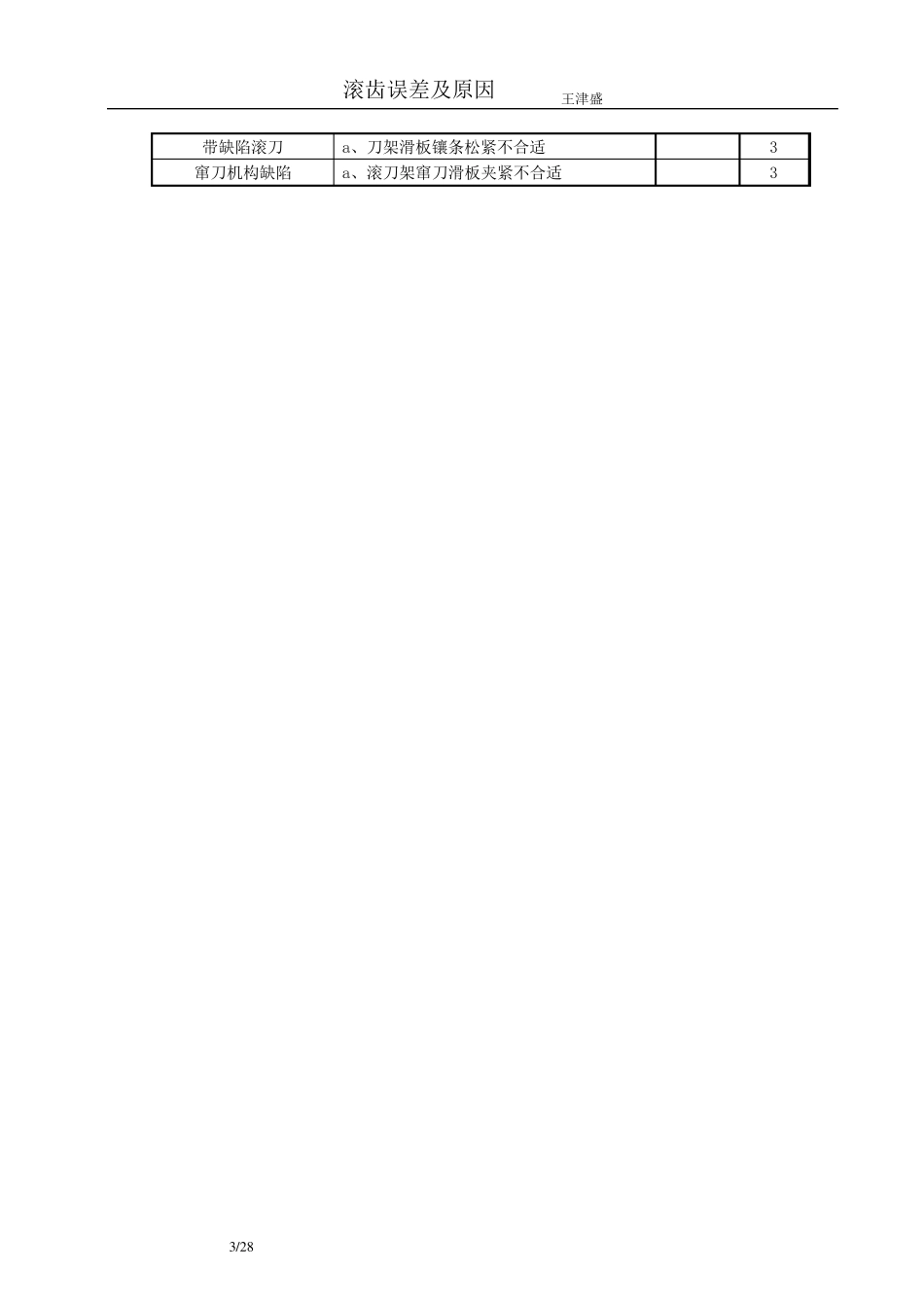 滚齿误差及原因_第3页