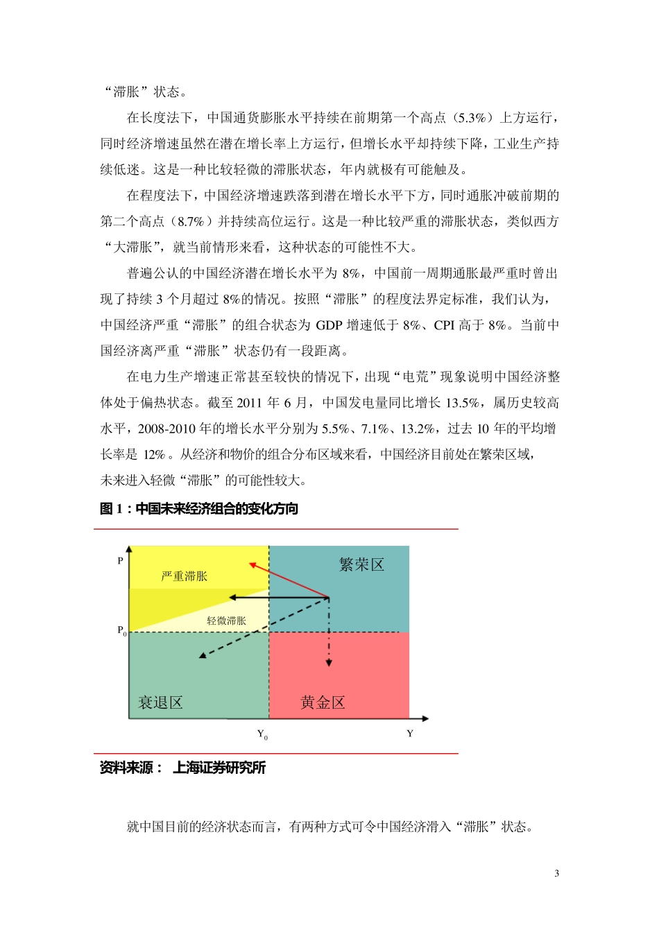 滞胀风险下的中国经济走势分析_第3页