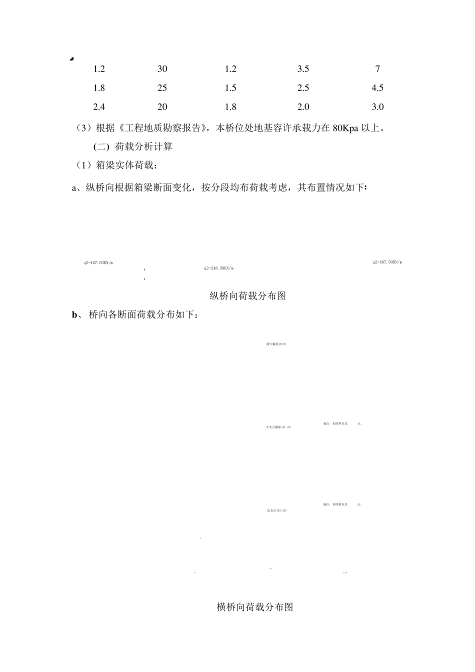满堂式碗扣支架支架设计计算_第2页