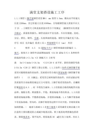 满堂支架搭设工序