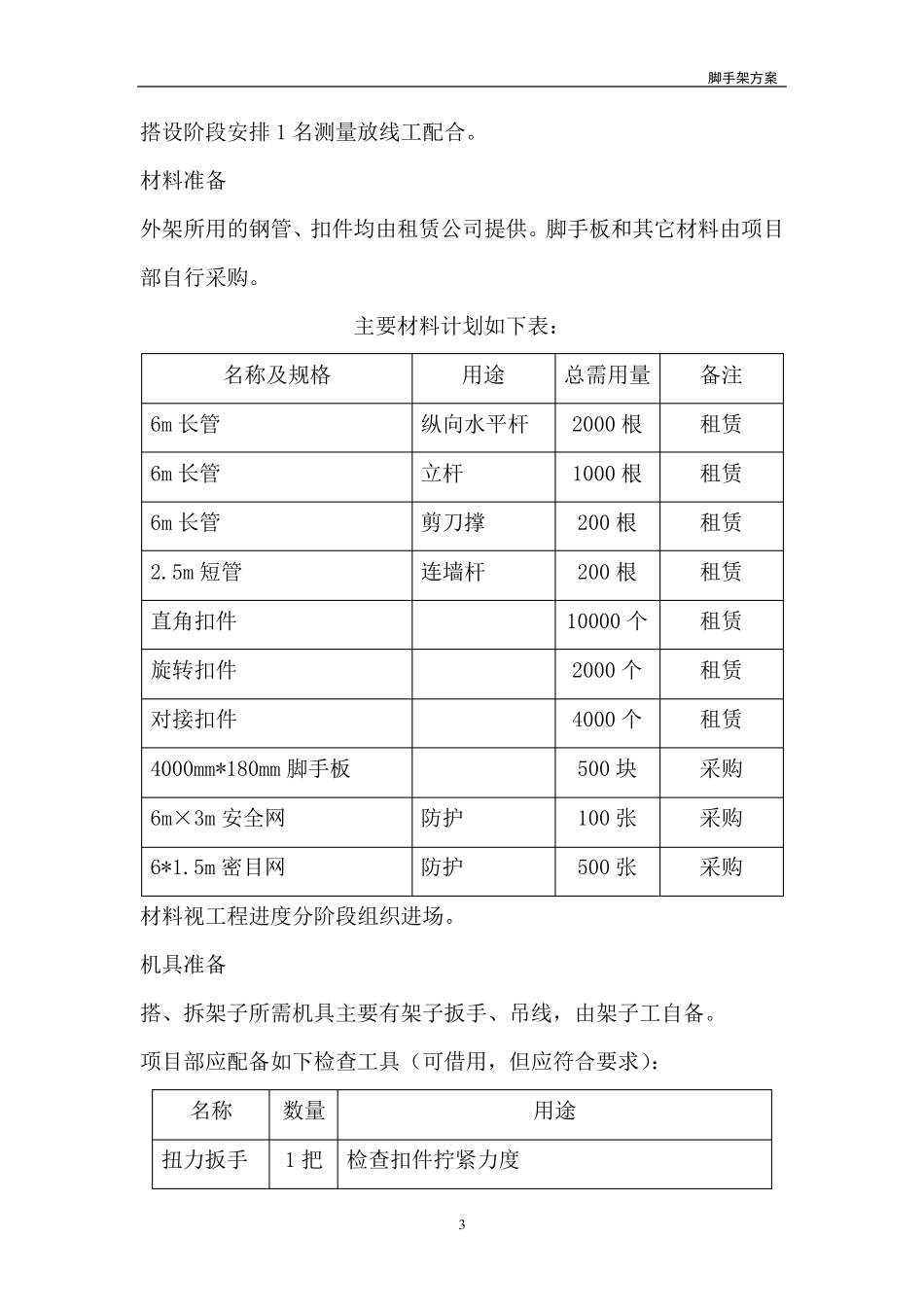 满堂脚手架方案_第3页