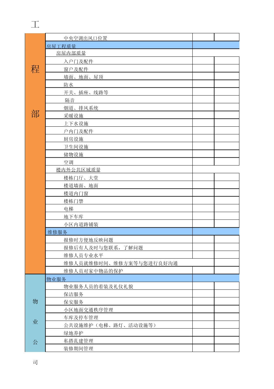 满意度评价指标和评分标准_第3页