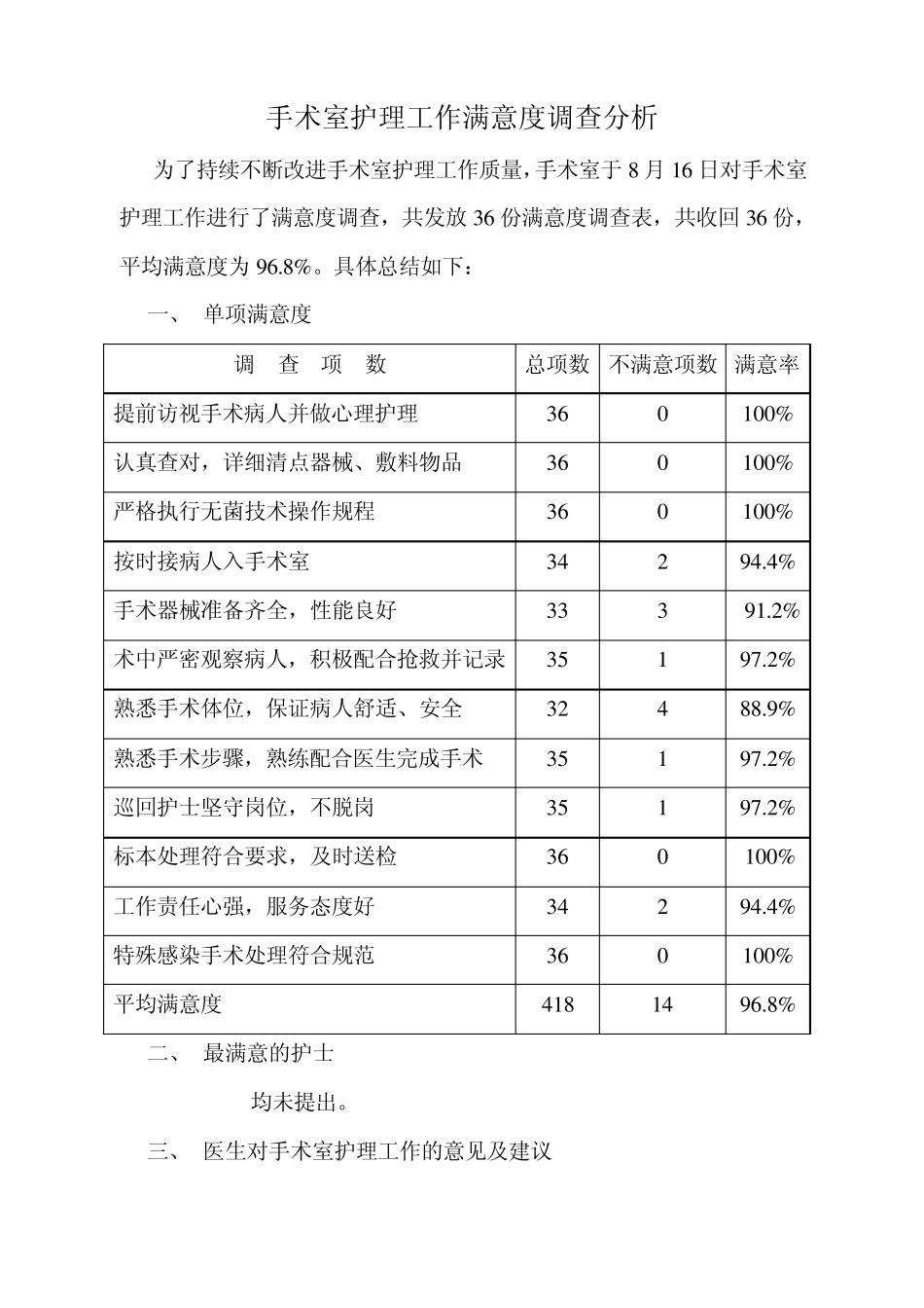 满意度调查分析记录_第1页