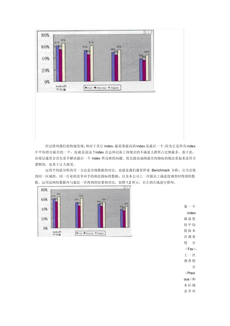 满意度调查方法_第2页