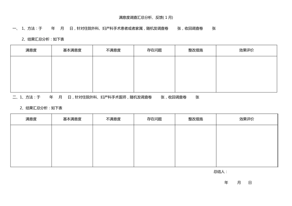 满意度调查汇总分析_第1页