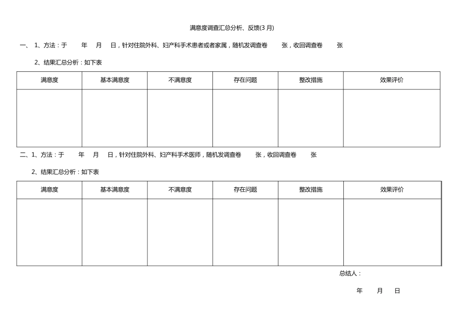 满意度调查汇总分析_第3页
