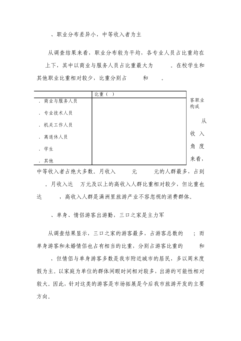 满洲里市旅游业调查分析报告_第3页